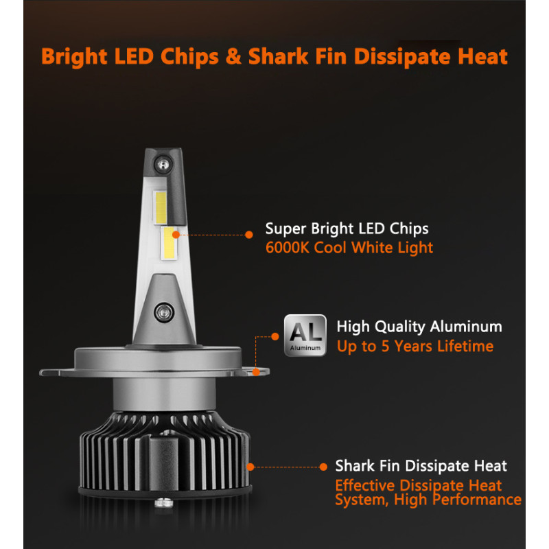 Ampoule LED OSRAM LEDriving HL BRIGHT HB4/HIR2